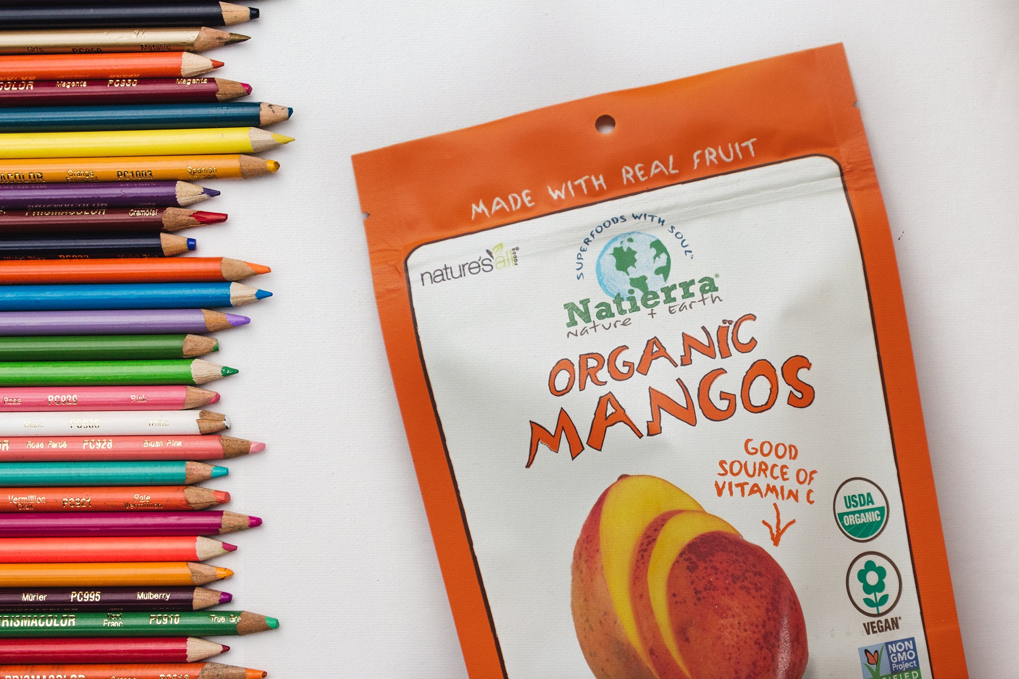 5 School Time Snacks Both You and Your Children Will Love