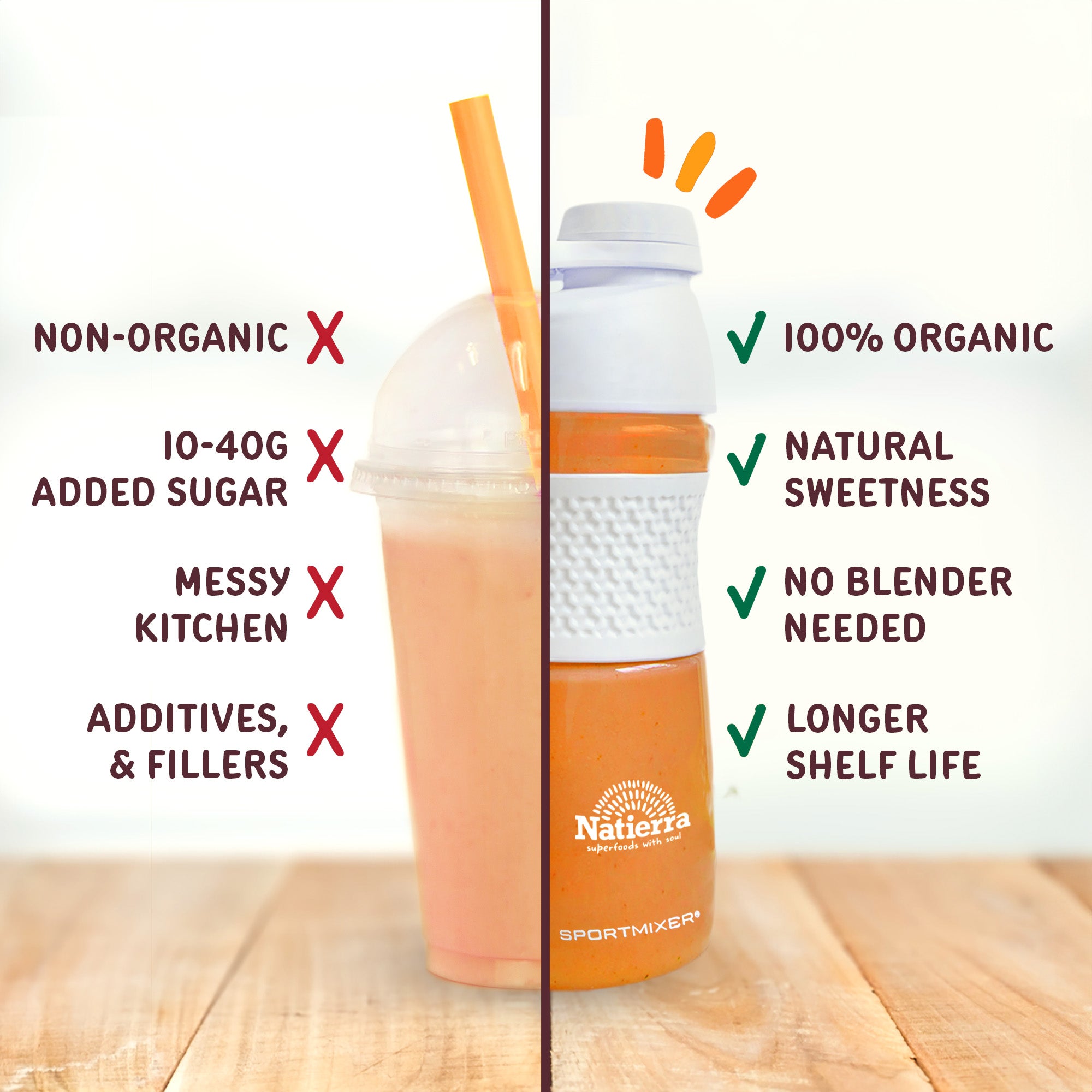 What makes Natierra's organic smoothies different?