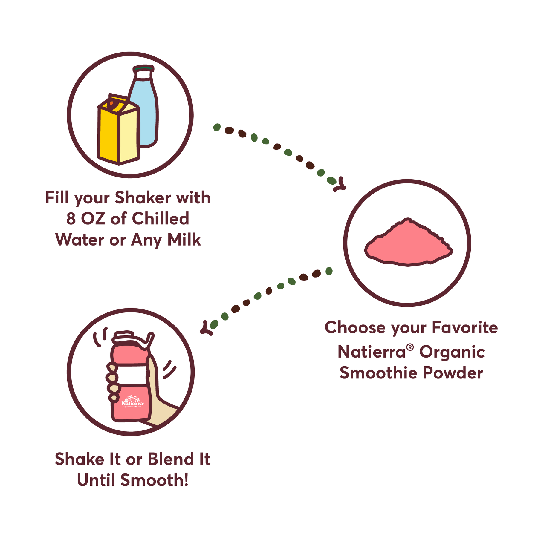 Natierra Banana Strawberry Organic Smoothie How-to steps