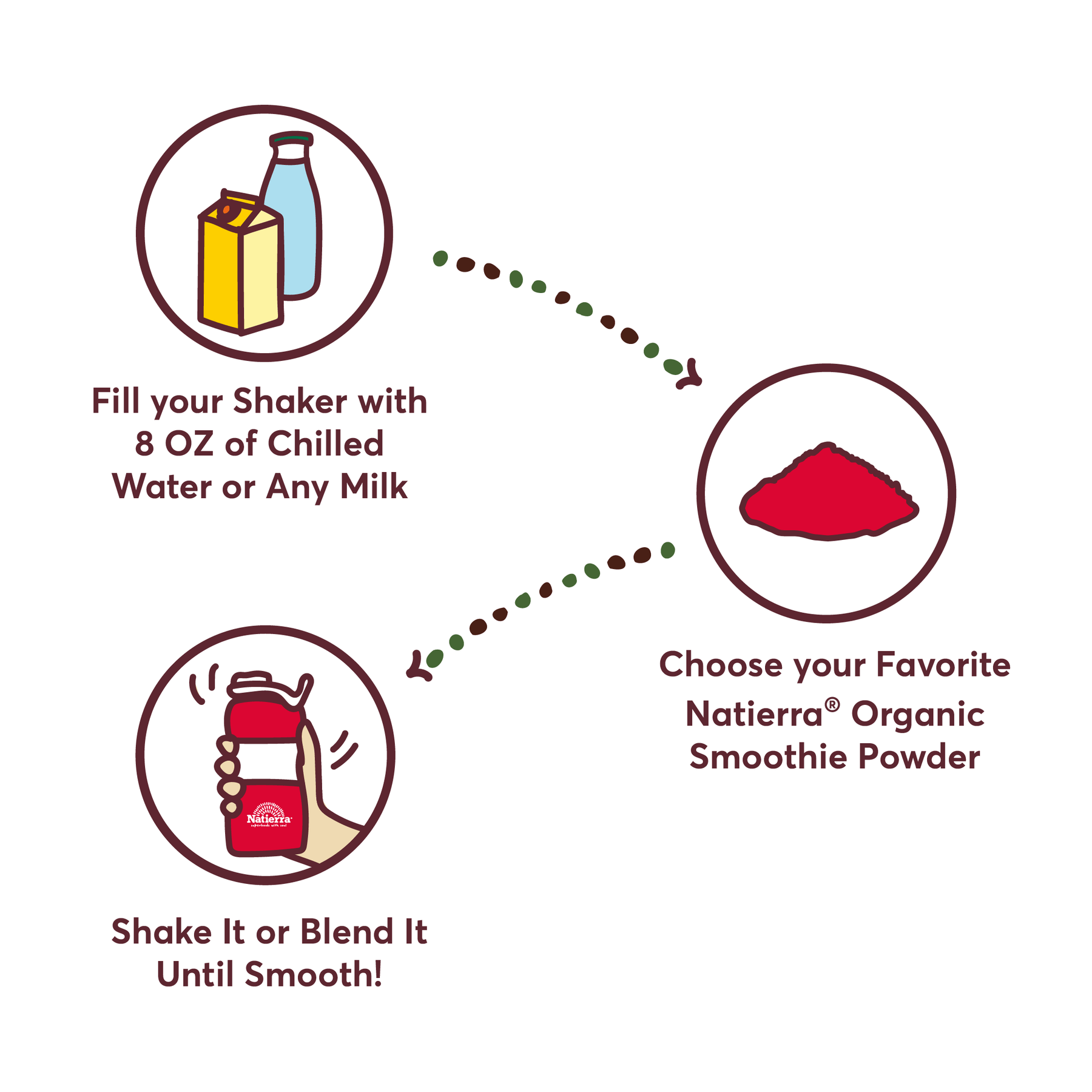 Natierra Berry Spark Organic Smoothie How-to steps