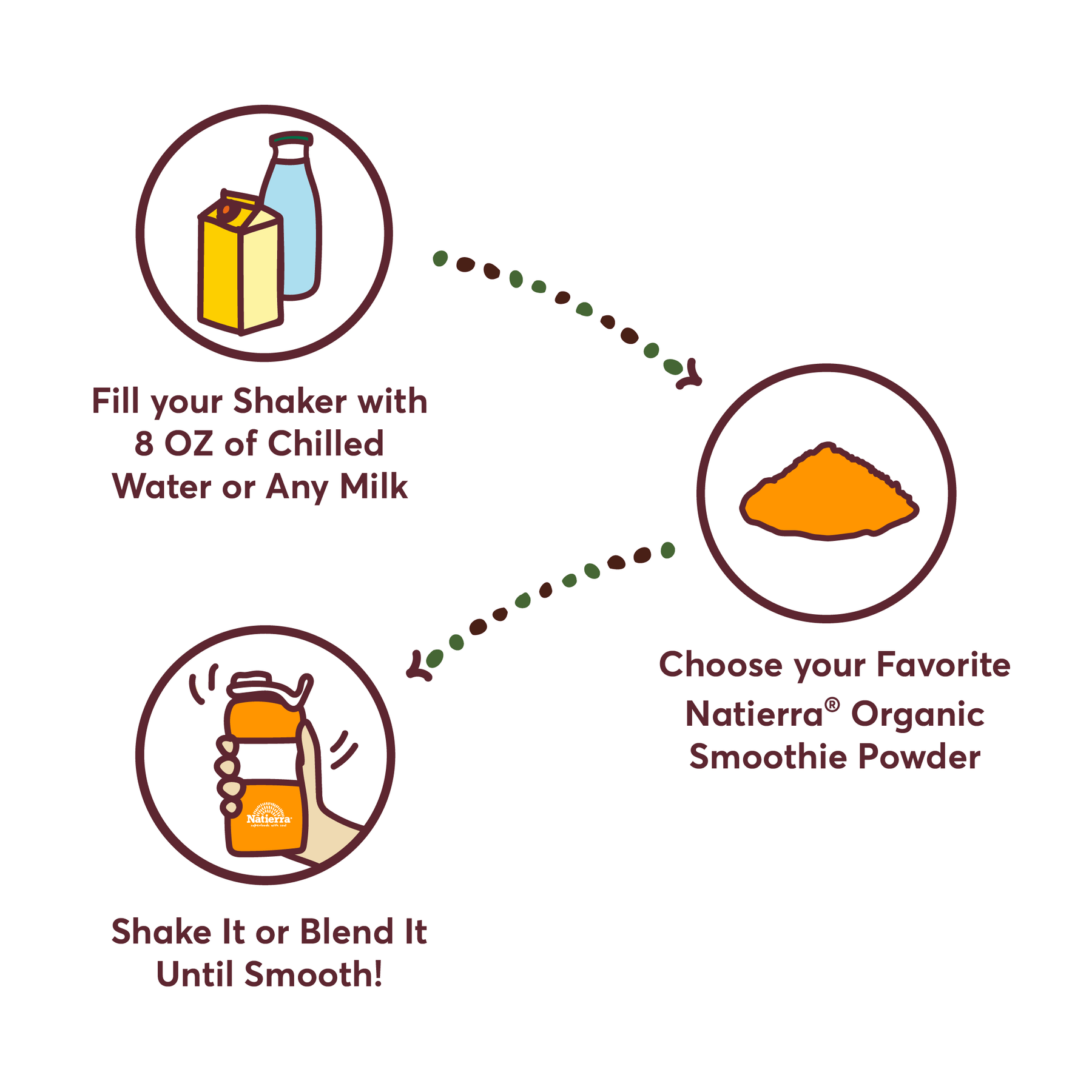 Natierra Bright Boost Organic Smoothie How-to steps