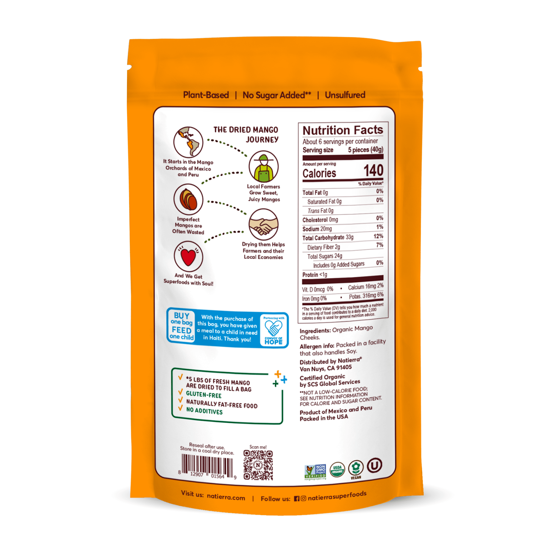 Back of packaging : Dried Mango cheeks