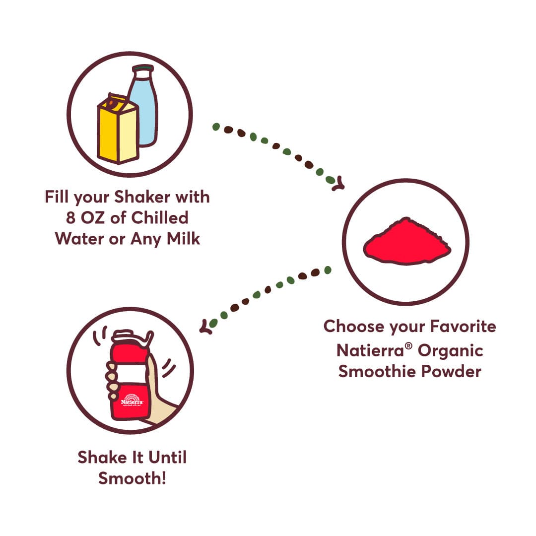 How to used smoothie shaker