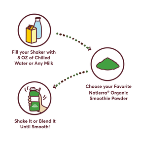 Steps to mix your favorite Natierra Organic Smoothies